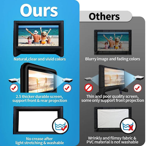 20 Feet Inflatable Movie Screen Outdoor Theater Blow Up Projection Screen Front & Rear Projection